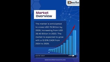 The Global Network Security Market  | #GlobalNetworkSecurity # Market #bonafideresearch