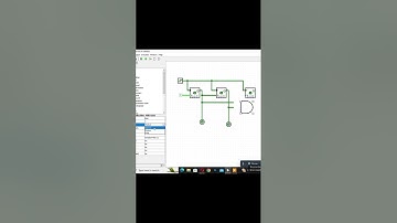 3 bit synchronous counter|counter circuit diagram on logisim|#punjabuniversity #dld