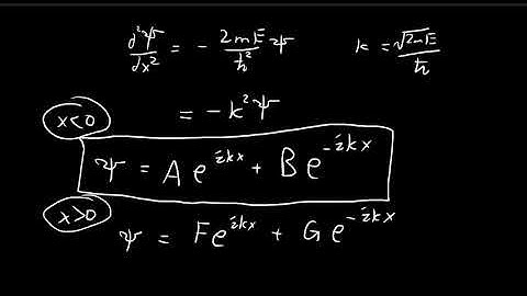 2.5 (Part 5) | Delta-Function Potential | Introduction to Quantum Mechanics (Griffiths)