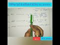 #भारतीय संविधान ✍️ #हमारा#संविधान #भारतीय #संविधान ✍️