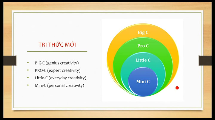 Hướng dẫn học sinh nghiên cứu khoa học kỹ thuật