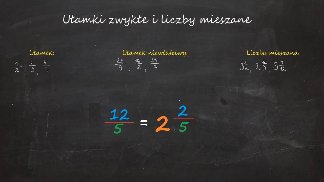 Ułamki zwykłe i liczby mieszane - YouTube