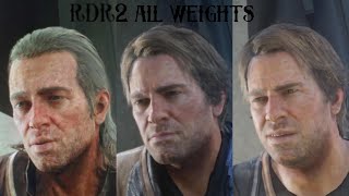 All weights in RDR2