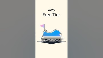 Introducing the new AWS Free Tier Program | Amazon Web Services