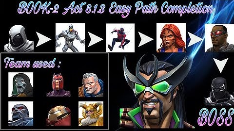 (Mcoc) Act 8.1.3 Easy Path Completion [Boss Solo] itemless