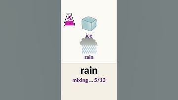 How to use RAIN in Little Alchemy
