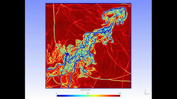CFD Implosion Shock Wave interaction