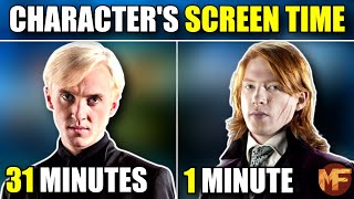 How Much Screen Time Every Harry Potter Character Had ( How It Compares to their Book Time)