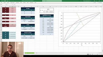 Excel for Chemical Engineers I 65 I  IFERROR and IFNA with application in McCabe Thiele diagram