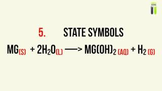 Easiest Way to Balance Chemical Equations