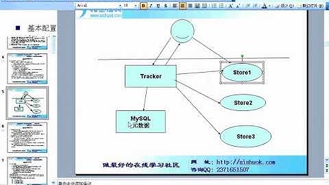 第133节：MogileFS安装和基本配置 高级java软件架构师实战培训视频教程