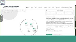 Open Knowledge Maps