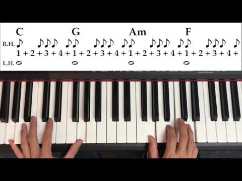 how-piano-"rhythm-patterns"-work-(plus-learn-2-patterns)
