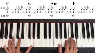 How Piano &quot;Rhythm Patterns&quot; Work (plus learn 2 patterns)