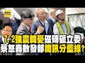 7.2強震韓國瑜憂「磁磚砸立委」急找人視察！蔡正元怒轟數發部：警報簡訊還分藍綠！？ - 徐俊相【57爆新聞】