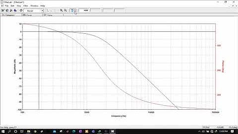 FilterLab 01 | Low pass Filter Circuit Design