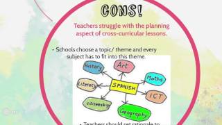 EDU7174 Cross-curricular Issues within Science and Mathematics