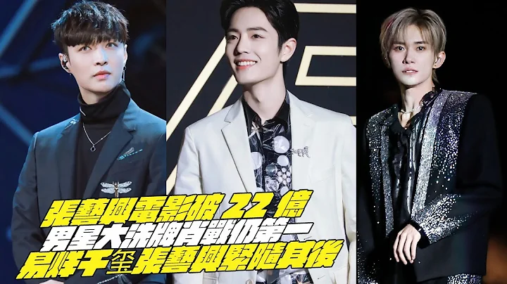 张艺兴电影破22亿！男星大洗牌肖战仍第一！易烊千玺张艺兴紧随其后 - 天天要闻