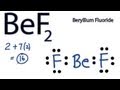Formal Charges and Valence Electrons in BeF2
