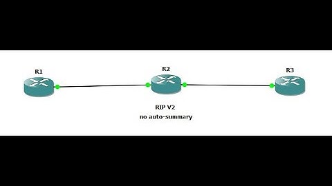 How to Configure RIP v2 Protocol in Advanced- less than 10 minutes