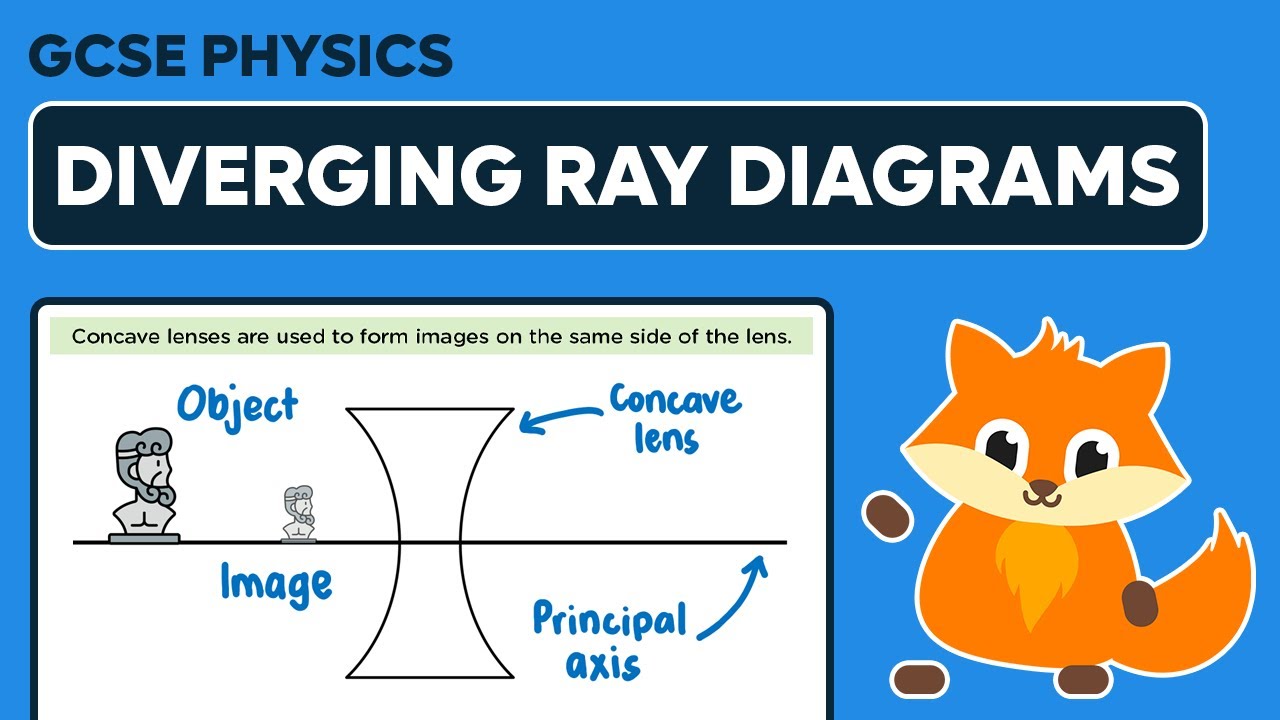 Diverging Ray Diagrams - GCSE Physics - YouTube