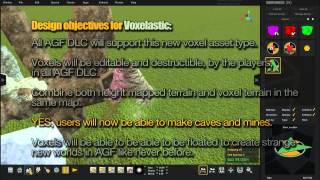 AGFPRO DLC TESTING: VOXELASTIC