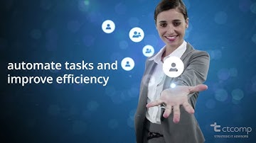 How HP AI for Business Helps Achieve Scalable Growth