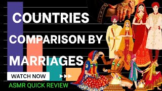 : 15 COUNTRIES BY MARRIAGES PER 1000 PEOPLE 1960-2017 | Marriage | Saadi | Wedding | Courtmarriage