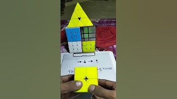 solve 2 by 2 Rubik