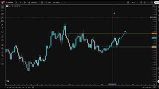 SUI PRICE PREDICTION, LONG TERM AND SHORT TERM