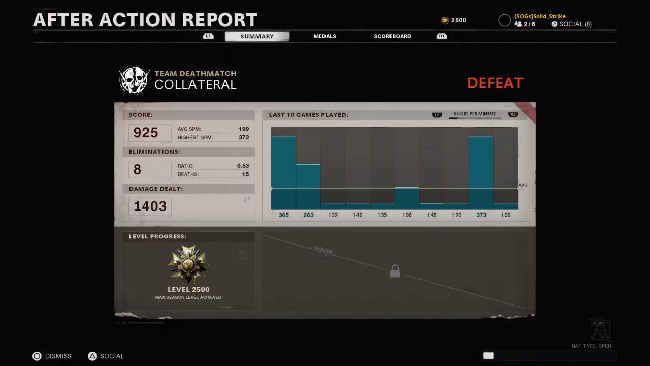 Call of Duty Black Ops Cold War -