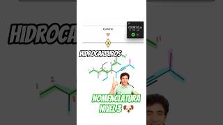 Nivel 3: ¿Puedes nombrar este hidrocarburo? | Reto de nomenclatura