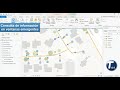 Utility Network Servicios REST