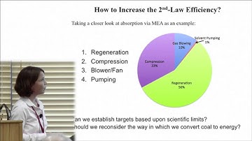 Carbon Capture 101  |  GCEP Symposium 2011