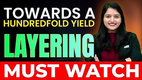 Towards Hundredfold Yields Part 2 വേണ്ടേ ? | Class 7 Basic Science | Exam Winner