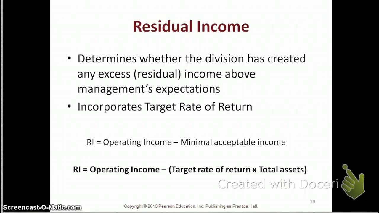 eva residual income