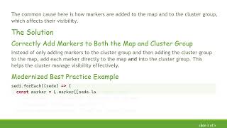 How to Make Leaflet Markers Always Visible Regardless of Zoom Level