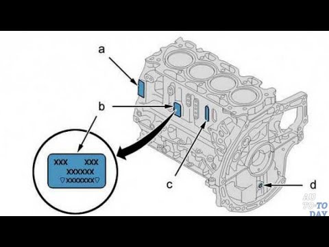 Как найти номер двигателя на 1.6 HDi дизель Пежо, Форд, Вольво, Мазда
