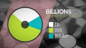 Get to know Power2Go 9