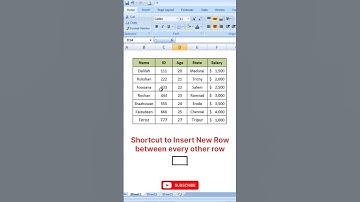 Excel shortcut to Insert New Row between every other row #shorts