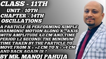A Particle is Performing Simple Harmonic Motion along X - axis with amplitude 4.0 cm