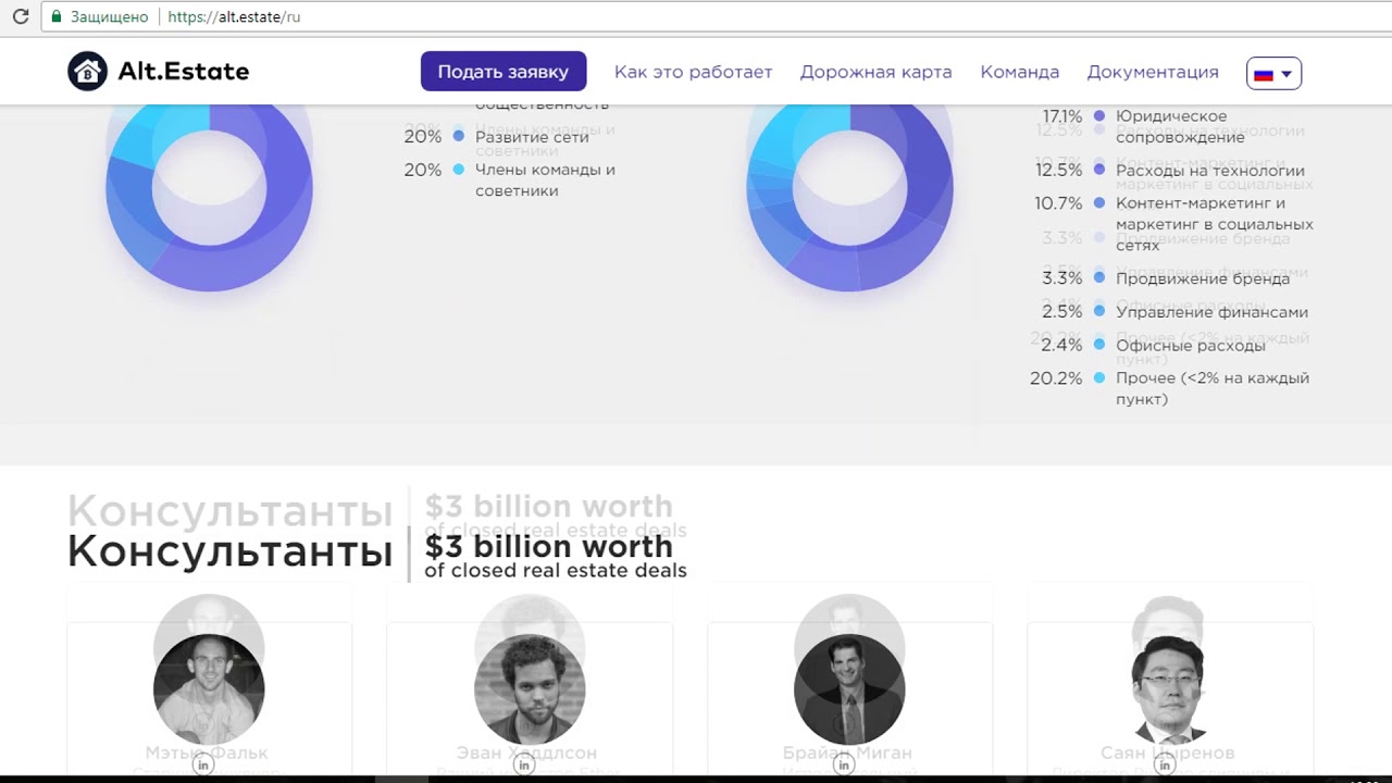 Alt Estate 'ICO' Reviews (RU) | Видео-обзор
