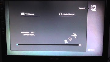 Edision Piccollo 3in1 Plus CI Tune in Saorview Channels