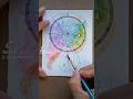 #arte #art #watercolor #acuarela #atrapasue&ntilde;os #dreamcatcher