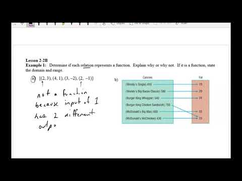 Lesson 2-2B Review of Function basics - YouTube