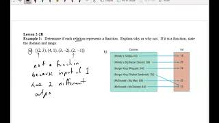 Lesson 2-2B Review of Function basics