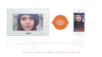 Slimme intercom met tweedraadsaansluiting