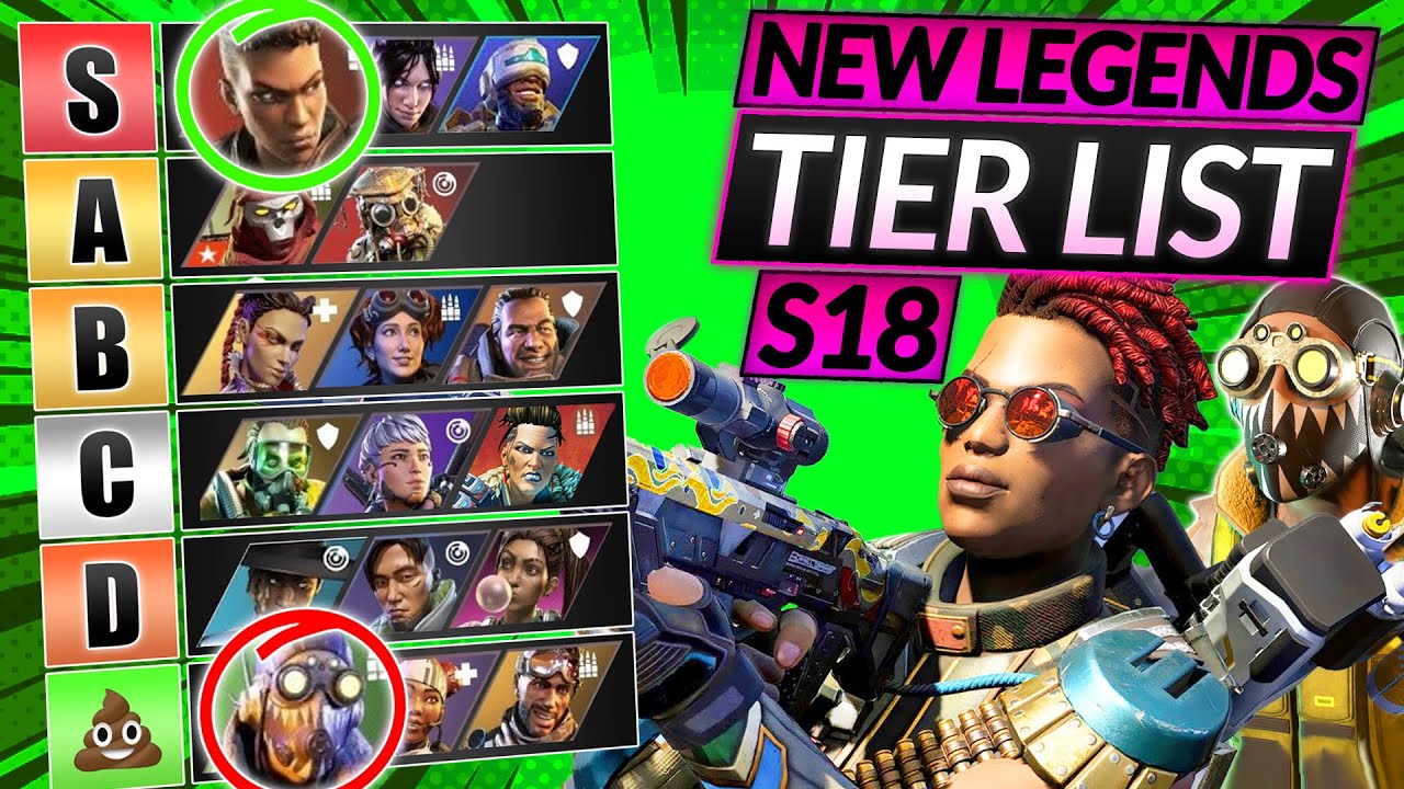 Apex Legends tier list – the top picks for Season 18