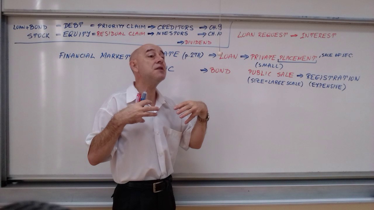 ⁣Financial Management - Lecture 23 HD