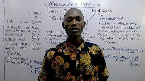 ACCOUNTING PROFIT VS ECONOMIC PROFIT…. EXPLICIT & IMPLICIT COSTS AND TOTAL REVENUE.